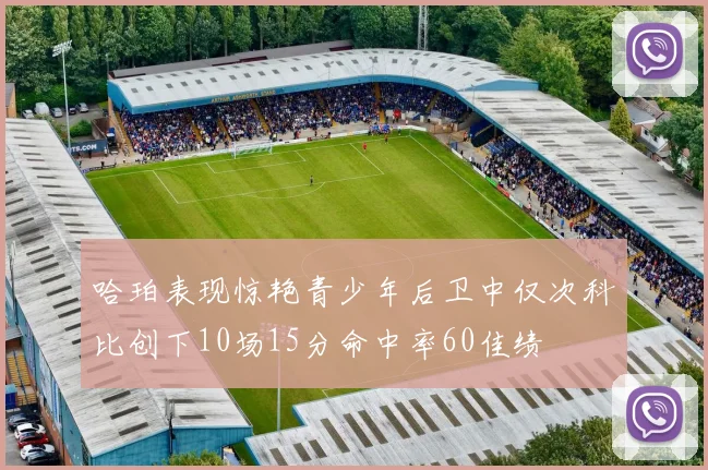 哈珀表现惊艳青少年后卫中仅次科比创下10场15分命中率60佳绩